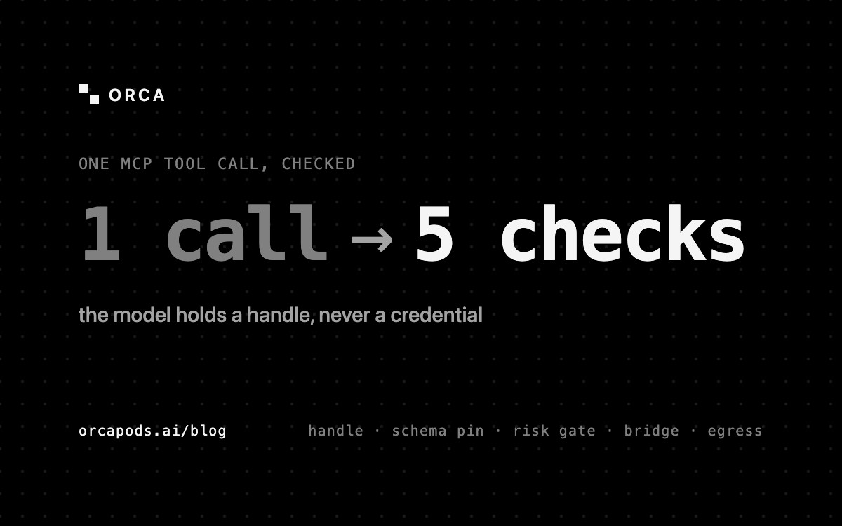 MCP security: one tool call passes five checks before it runs