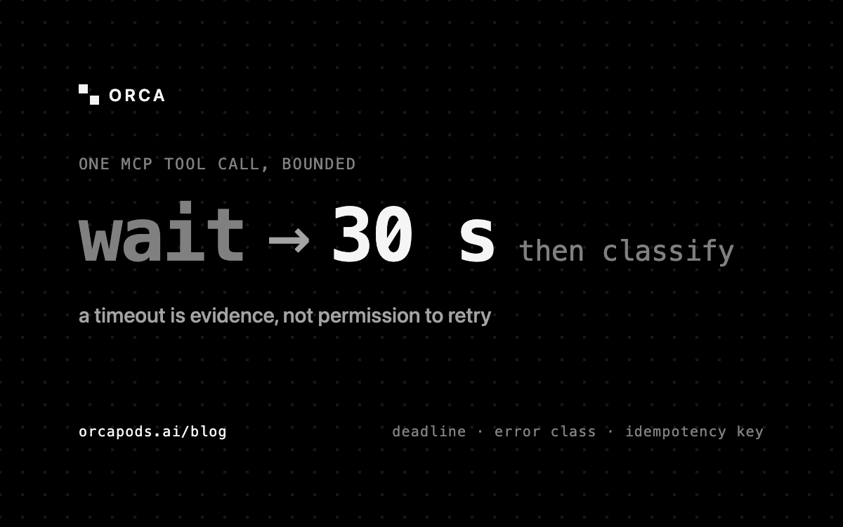 MCP timeout and retry: one tool call bounded by a 30 second deadline, then classified before any retry